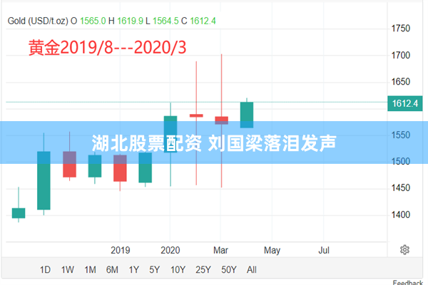湖北股票配资 刘国梁落泪发声