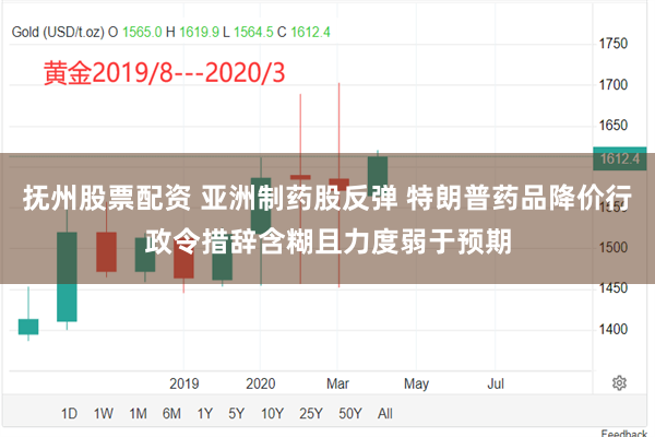 抚州股票配资 亚洲制药股反弹 特朗普药品降价行政令措辞含糊且力度弱于预期