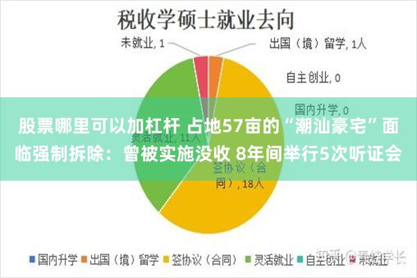 股票哪里可以加杠杆 占地57亩的“潮汕豪宅”面临强制拆除：曾被实施没收 8年间举行5次听证会